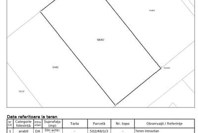 Spațiu comercial, în Șura Mare - 1