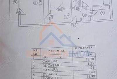Oferta apartament 2 camere zona Gorjului  - Militari - 3