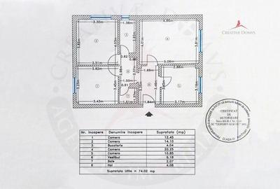 Unirii / Nerva Traian - Spatiu de birouri, 4 camere, parter, 74 mp - 11