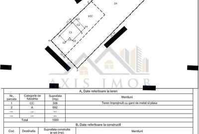 Teren de 1000 mp, în Săpoca - 1