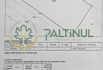 Teren de 1737 mp, în Chirpăr