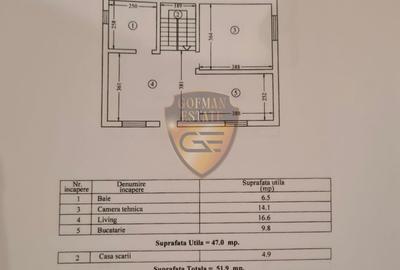 Casă individuală cu 5 camere cu Canalizare în Năvodari - 8