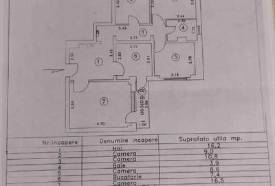 Apartament cu 4 camere decomandat în Central