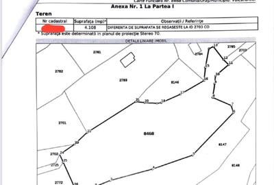 Teren intravilan pentru activitate turistica in Vulcana Bai - 5