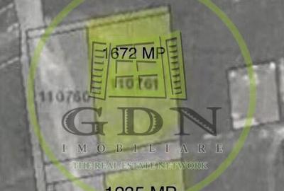 Teren  | 1235 mp | de vanzare- Zona Turnisor - 7