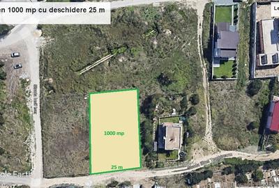 Teren Construcții intravilan de 1000 mp, în Palazu Mare