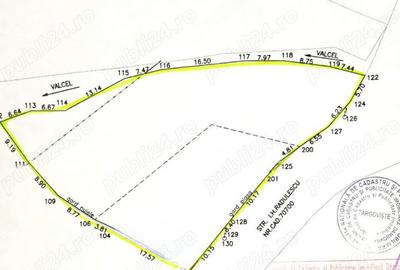 Teren Intravilan 1561mp Pucioasa - 2