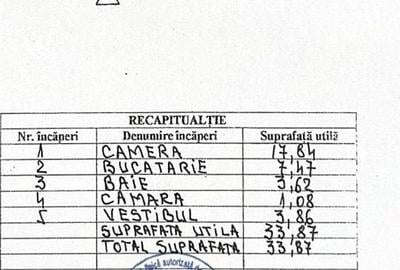 Garsonieră decomandată, mobilată în Drumul Taberei - 5