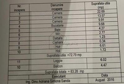 Apartament 3 camere premium I Calea Vacaresti I centrala proprie - 7