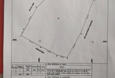 Teren de 2500 mp, în Zmeurătu - 6