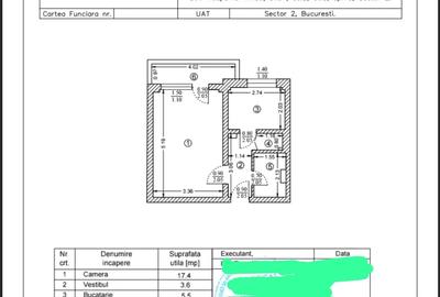 Sector 2, zona Stefan cel Mare - 1