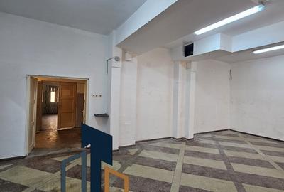 Spatiu comercial in zona Profi-Gloriei-Tactorul # Spatii comerciale RoBU - 4
