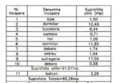 Apartament cu 3 camere decomandat, mobilat în Libertății - 3