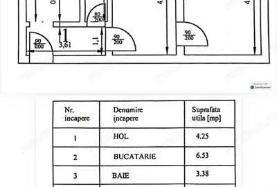 APARTAMENT CU 2 CAMERE IN ZONA ACH - DEBARCADER, TARGU JIU! - 1