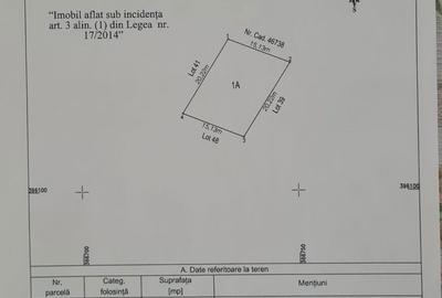 Spațiu comercial, în Central - 6