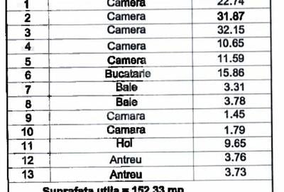 Imobil Multifunctional - Central - Gradina- Parcare - 3