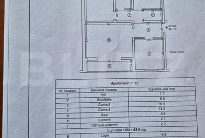Apartament cu 3 camere decomandat în Circumvalațiunii - 1