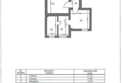 Teren cu casa demolabila Bucurestii Noi Strada Prahova - 8