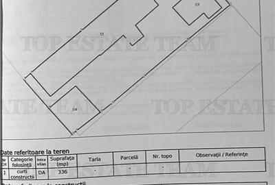 Casă individuală cu 4 camere cu Canalizare în Colentina - 26