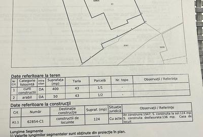 Casă cu Teren 450 Mp în Central - 2