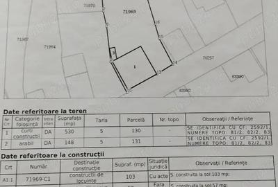 Casa Ghelari - Tinutul Padurenilor - 5