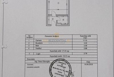 Garsonieră, mobilată în Giurgiului - 1