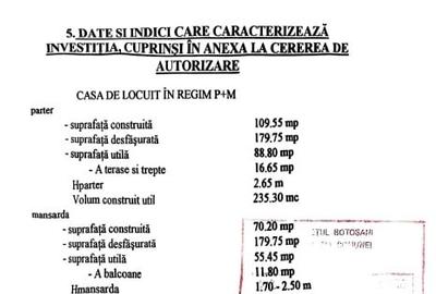 Casa Sustenabila Panouri Solare 18 kW, 179m2, Mobilata. Pret Urgent Redus! - 12