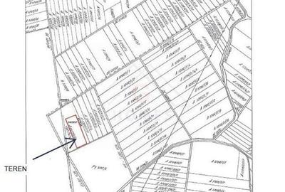 Teren industrial. Pret excelent. COMISON ZERO! - 2
