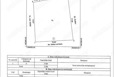 Teren de 5200 mp, în Central