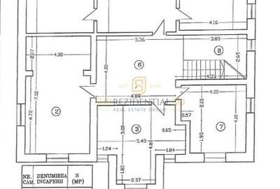 Vila exclusivista, 5 camere si piscina - Str.Erou Iancu Nicolae-Pipera - 7
