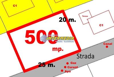 Teren intravilan de 500 mp, zona Alba Micesti, cu toate utilitatile - 3