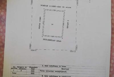 Teren de 1500 mp, în Hagieni - 3