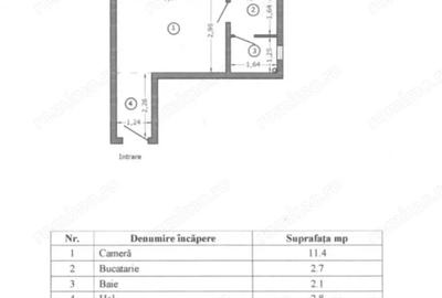 Garsonieră semidecomandată, mobilată în Titan - 2