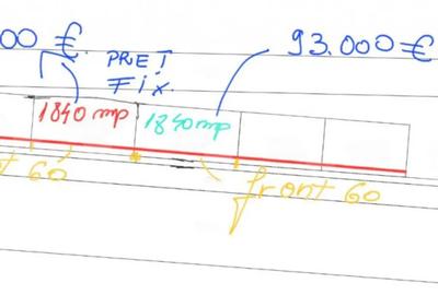 Teren de 2220 mp, în Central - 2