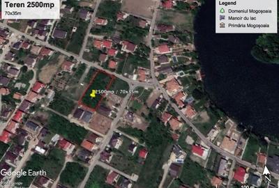 Teren Construcții intravilan de 1250 mp, în Mogoșoaia - 7