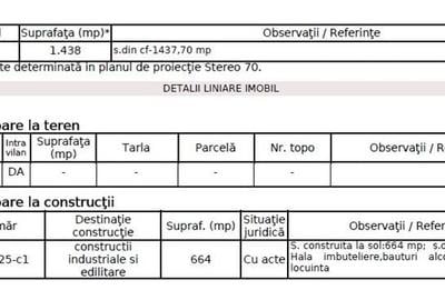Spatii industriale pe teren de 12500 mp Daesti Valcea Spatii industriale pe teren de 12500 mp Daesti Valcea - 13