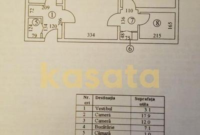 Apartament cu 2 camere semidecomandat în Ștefan cel Mare