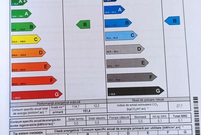 Apartament cu 4 camere decomandat în Dacia - 7