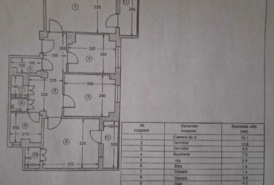Teren de 2000 mp, în Ceair