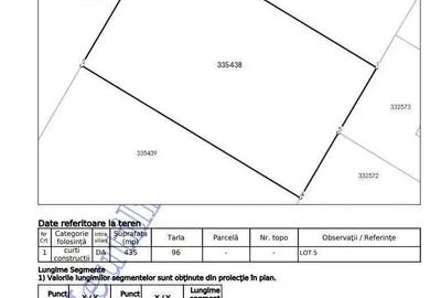 Terenuri de vanzare in Via Carmina de 435 mp cu utilitatile la cheie - 4
