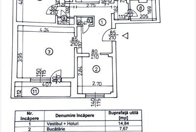 Piața Victoriei - America House - 1