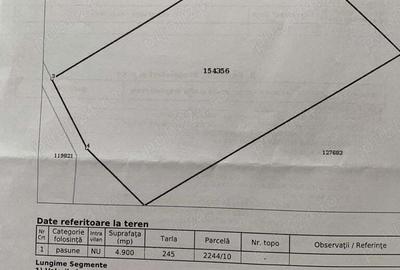 Teren de 4900 mp, în Central - 10