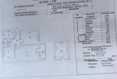 Apartament cu 2 camere în Central