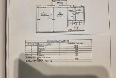 Apartament cu 2 camere semidecomandat, mobilat în Tipografilor - 3