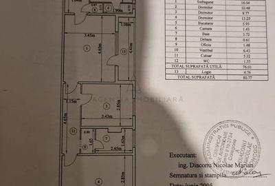 Apartament cu 4 camere semidecomandat în Militari - 3