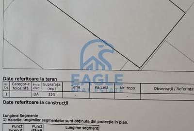 Spațiu comercial, în Palazu Mare
