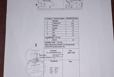 Apartament cu 2 camere semidecomandat în Central