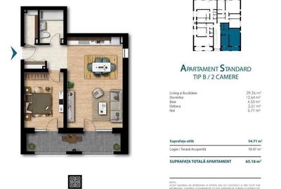 Apartament cu 2 camere în Unirii - 2
