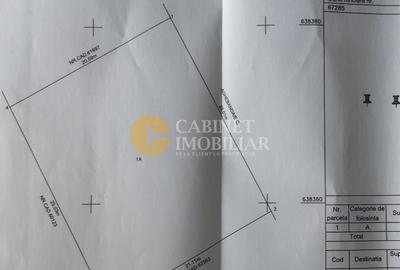 Teren Construcții intravilan de 1000 mp, în Rediu - 5