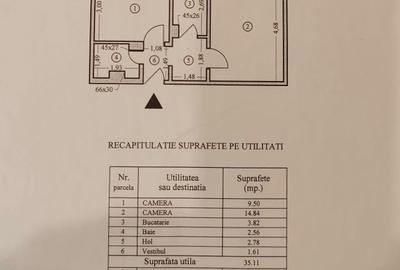 Apartament cu 2 camere decomandat în Giurgiului